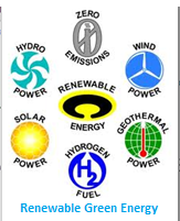 allenergy